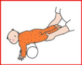 Skýringarmynd með æfingu